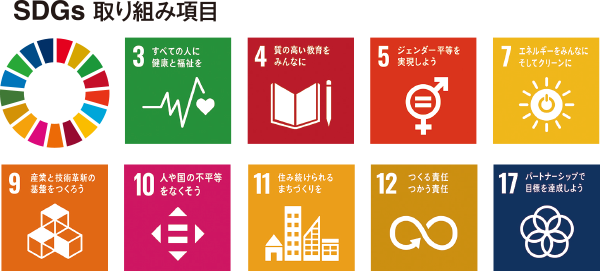 SDGsのロゴ
